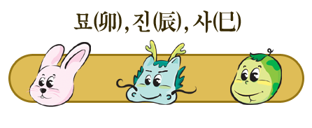  Ư¡ ѿ ߽ Ǯغ 캰Ư¡